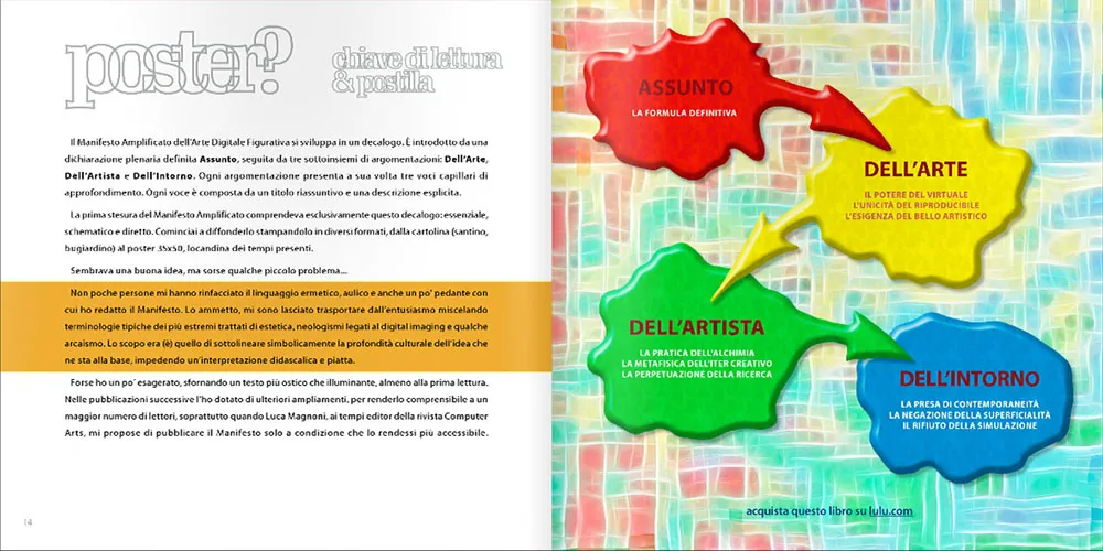 Dogma 5 — Manifesto Amplificato