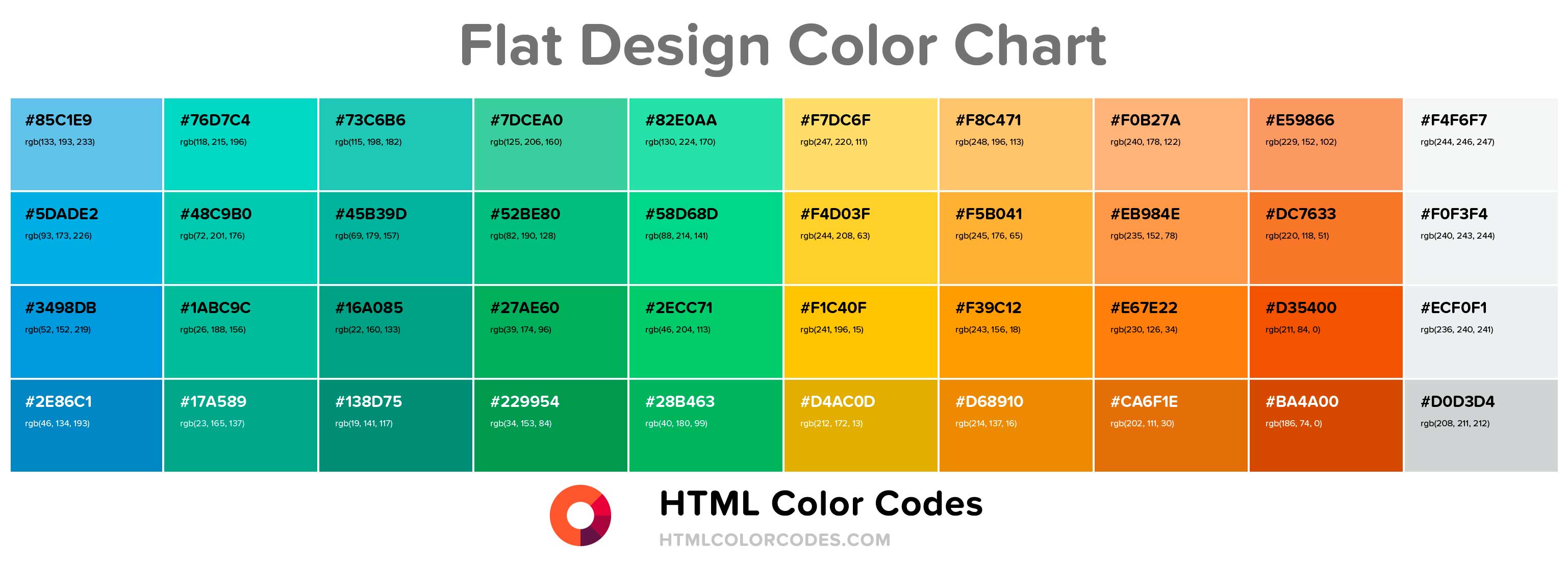Color chart — tavolozza cromatica