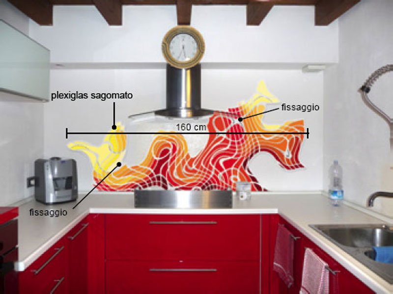 Progetto esecutivo Ch'Art