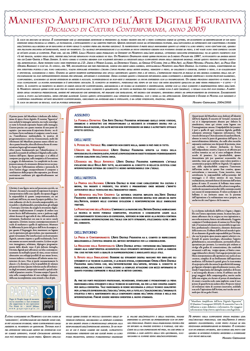 Manifestone — poster del Manifesto dell'Arte Digitale